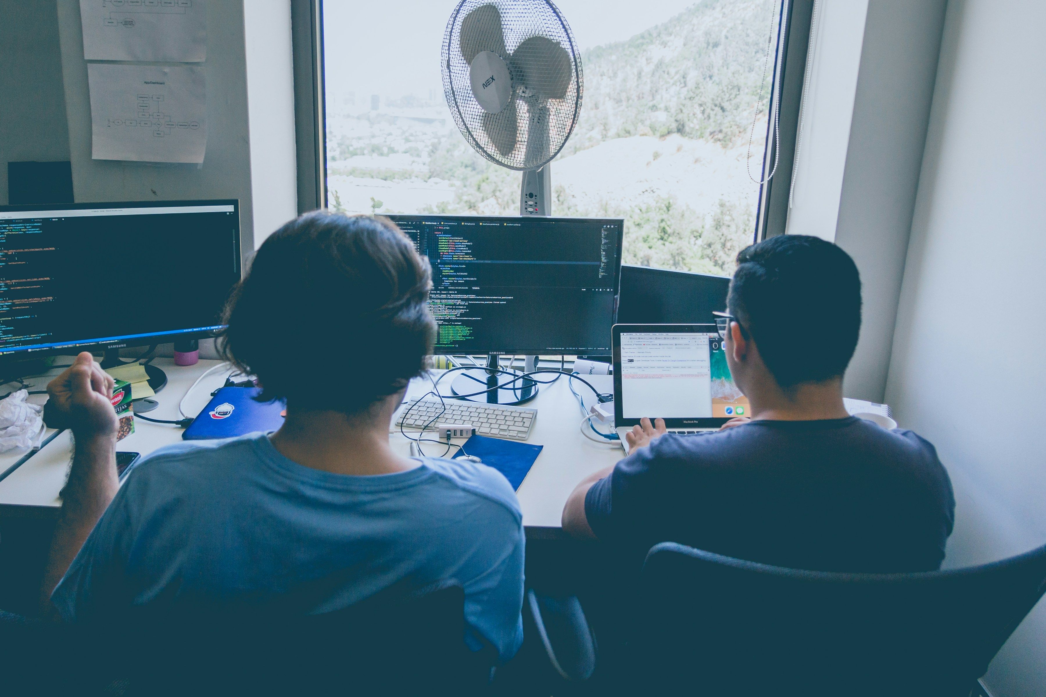 Code Review Process Overview